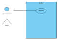 Thumbnail for version as of 21:42, 9 February 2023