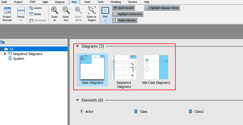 File:Choose diagram.png